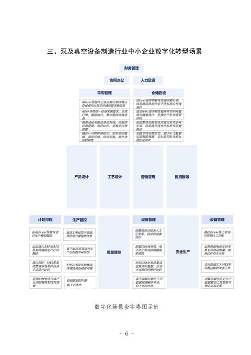沈阳有哪些专业网站建设公司，行业现状如何深度剖析？
