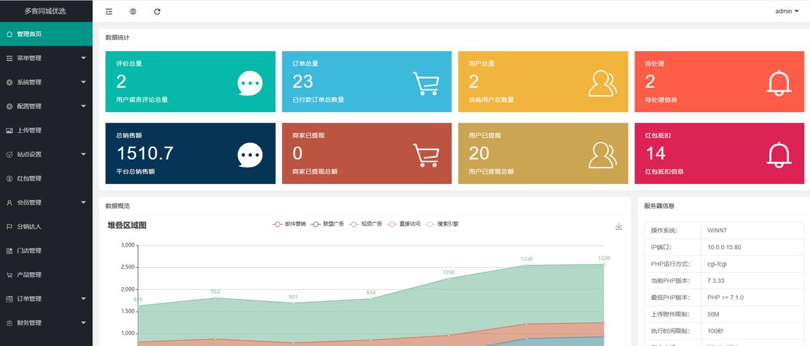 独立站支付平台佣金吗？费用与选择深度解析