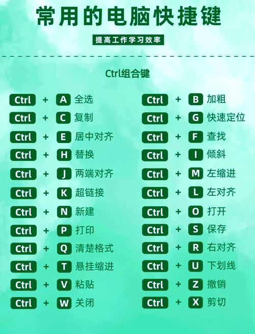 如何从Vscode快速切换到下一个编辑器，使用快捷键Ctrl+H或Ctrl+L？