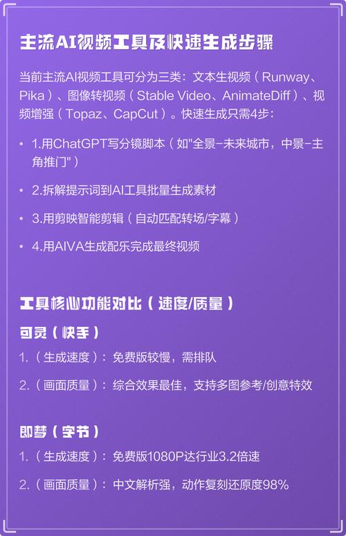 如何通过三步免费企业模板快速打造专业形象爆款？
