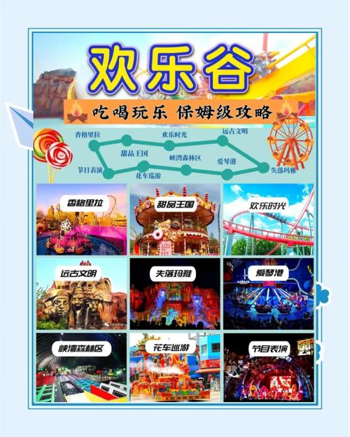 全国欢乐谷里有哪些特色项目是游客必玩的项目？
