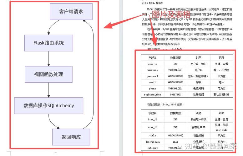 如何通过三步策略快速降低自媒体文章的重复率？