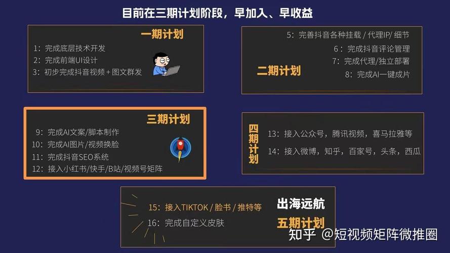 如何找到提升品牌曝光度的终极秘密武器？