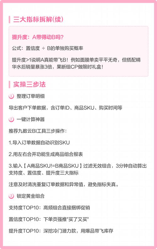 如何通过购物篮升级策略，实现销量翻倍增长？