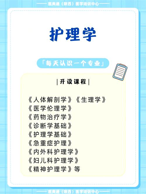 护理学专业为何要掌握数据库知识，这对专业发展有何重要意义？