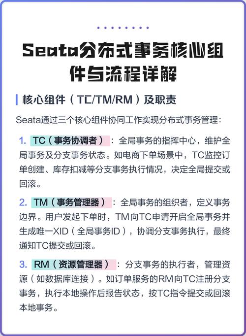 如何详细描述Seata分布式事务环境搭建与部署步骤？