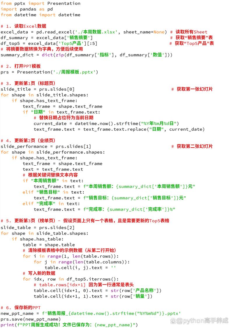 如何用Java代码获取当前时间的小时数？
