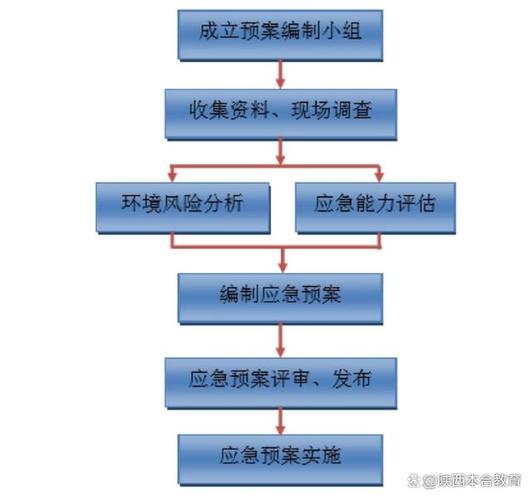 如何实现多个监听者对Lua事件的响应机制？