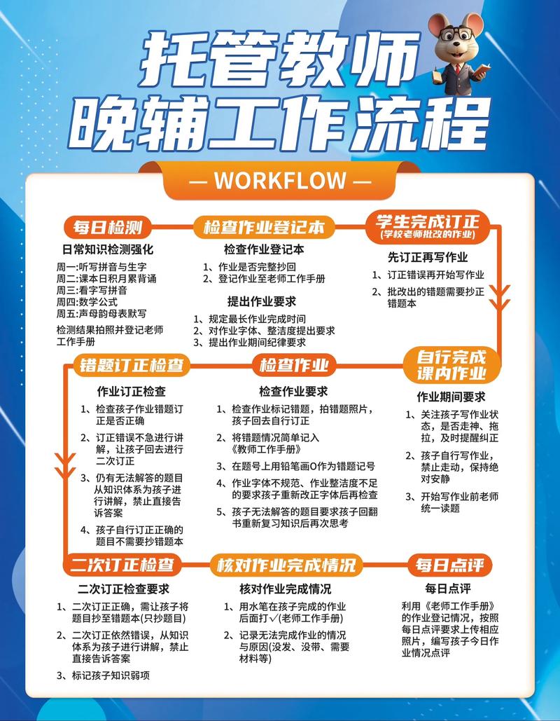 珠海SEO托管服务，如何助力企业在线上竞争脱颖而出？