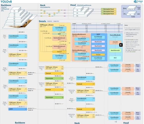如何让@PathVariable注解支持参数为空或不传参数？