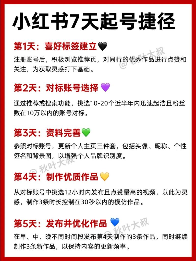 如何通过微博账号命名技巧，轻松提升爆款的品牌传播力？