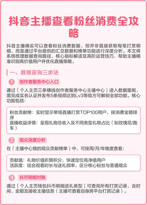 抖音如何精准获取和识别真实粉丝？