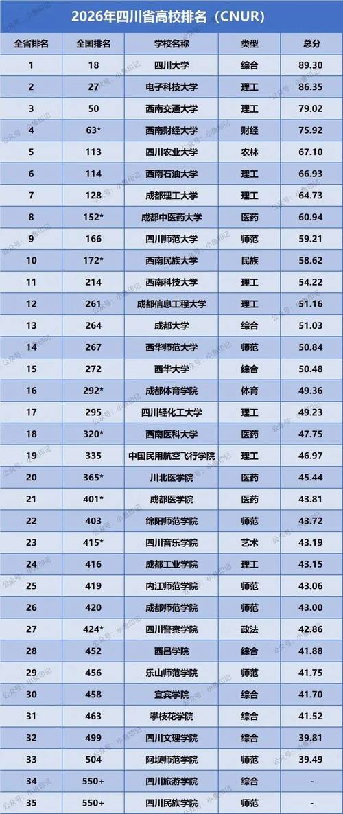 铜川专业网站建设排名中，哪些行业领军者和院校的足迹值得关注？