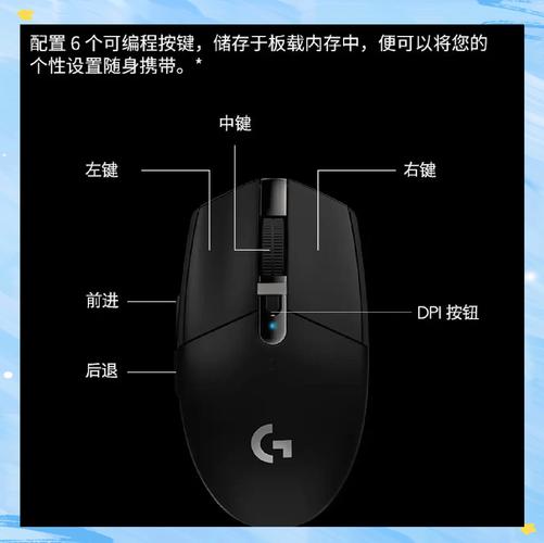 罗技g102鼠标使用体验如何？有没有人分享一下？