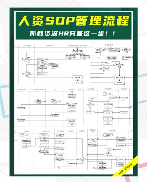 如何编写一个有效的构造方法？