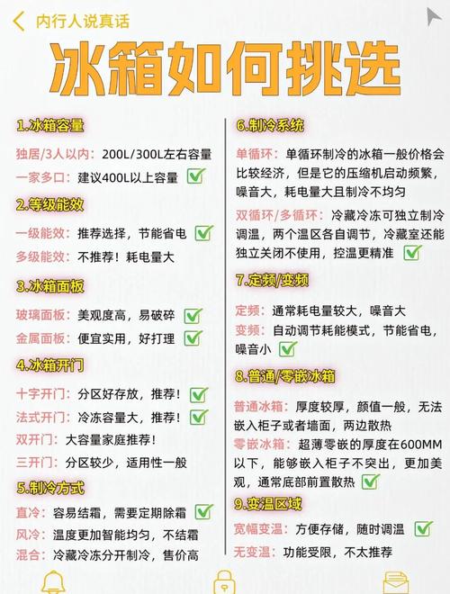 如何选购冰箱？有哪些选购技巧和常识需要注意？