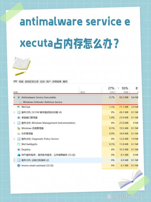 Antimalware Service Executable具体是做什么用的？