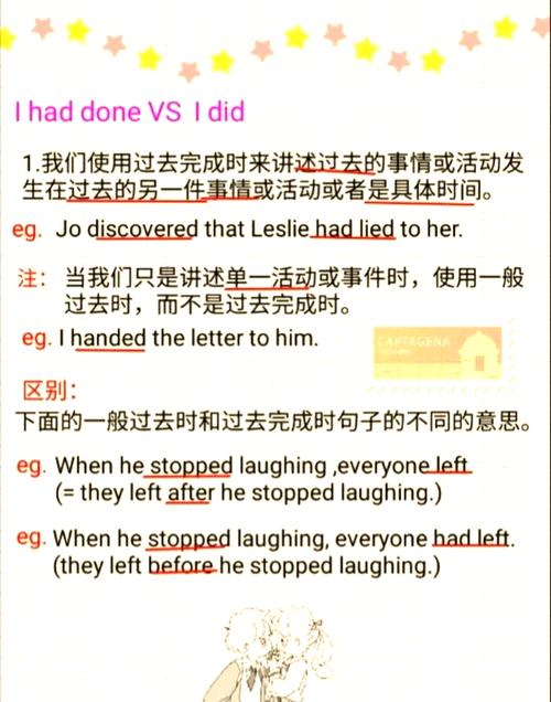 如何用taro实现购物车功能，涵盖长尾词和？