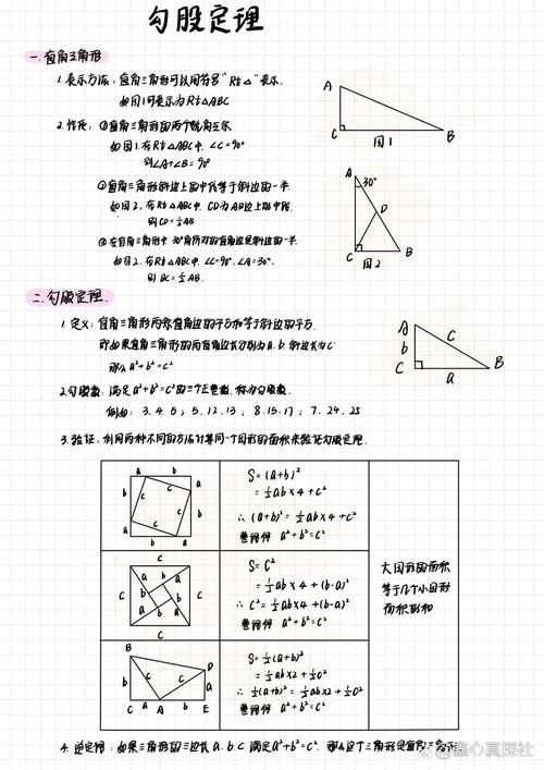 CF 304A中如何应用勾股定理寻找n内勾股数？