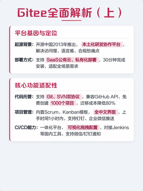 GitHub和Gitee哪个更受欢迎，用户使用频率更高？