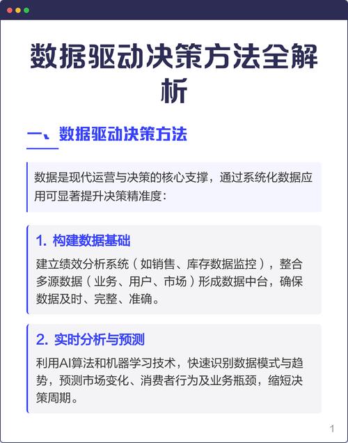 如何同过数据驱动和智嫩采集技术，精准决策未来？
