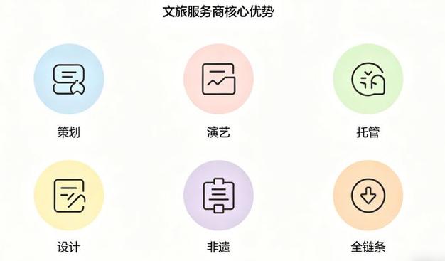 2026年国内景区官网设计，哪家服务商口碑最好？