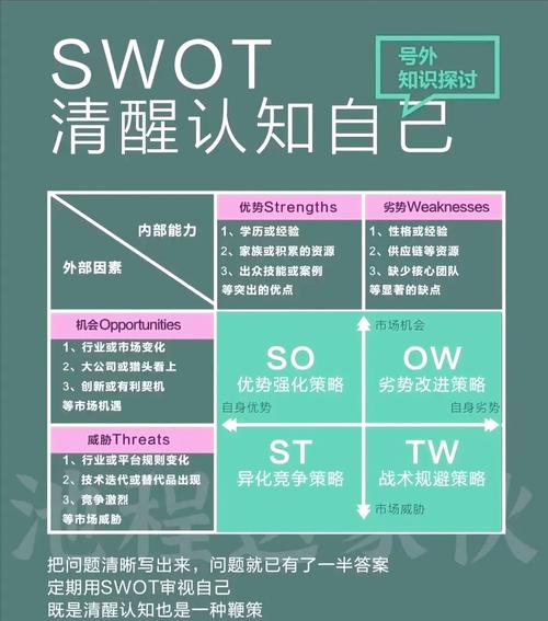 如何同过精炼文案塑造品牌新形象，以细节铸就完美内容？