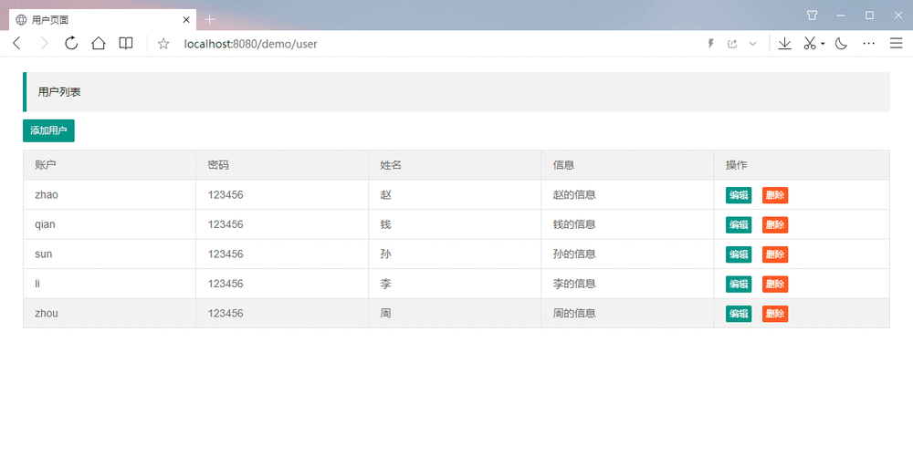 Java对象动态转换JSON，如何灵活增删改查属性？