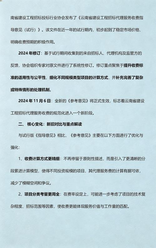云南网站建设费用具体包含哪些项目？专业设计与报价如何合理规划？