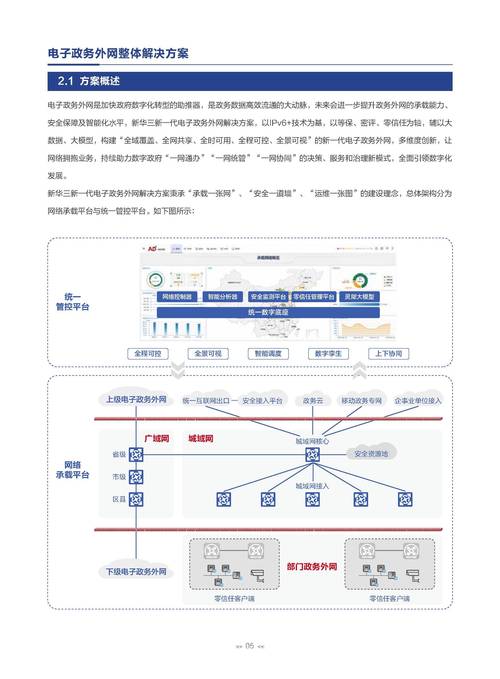 如何通过ASP.NET MVC实现网站的全局化和本地化功能？