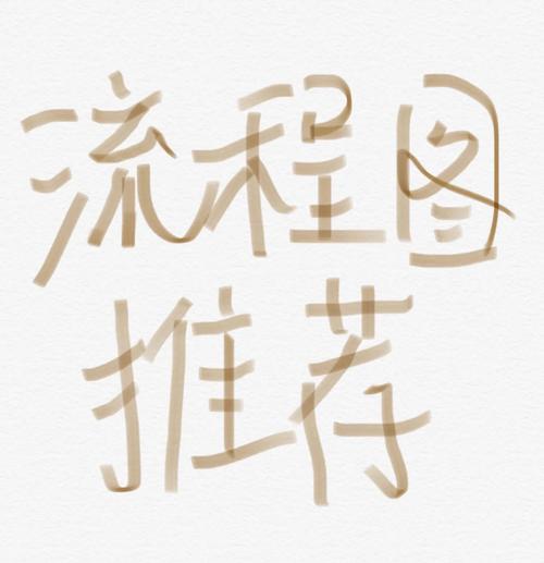 如何详细比较并使用Python的Process模块创建进程的两种不同方法？