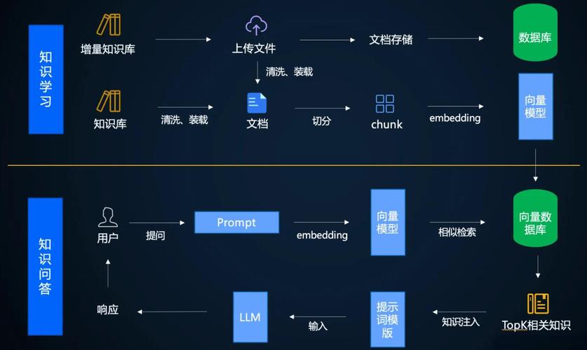 网页设计构思到实现全过程揭秘，设计思路深度解析是怎样的？