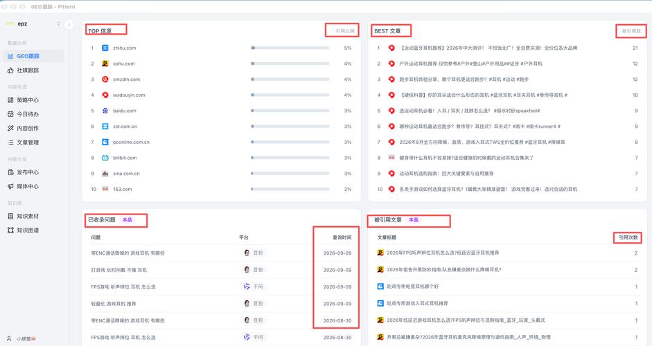 如何挑选合适的关键词排名监测工具，把握最佳监测时间点？