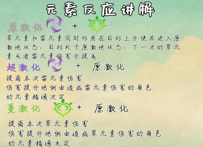 如何实现非同一父级下的元素兄弟关系查询？