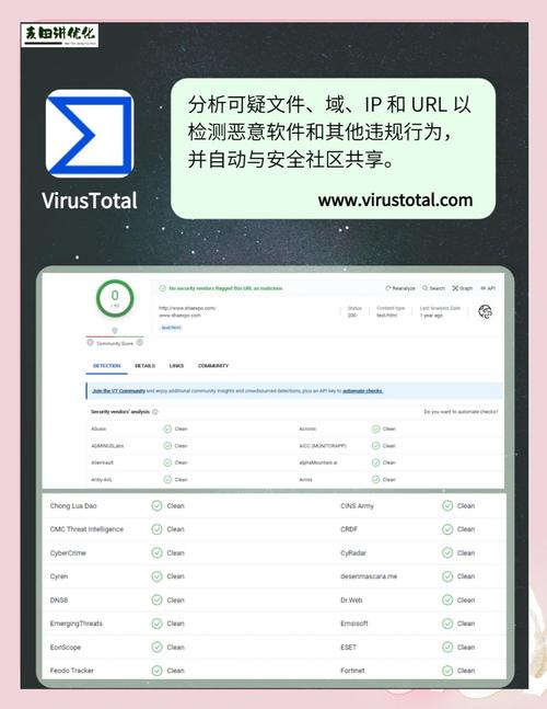 有没有一款SEO神器，能高效提升网站排名的秘密武器？