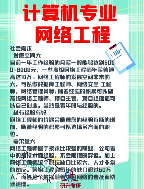 网站建设专业是否真的充满奥秘与魅力，是一条值得一试的职业发展道路呢？