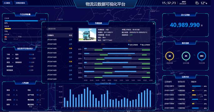 如何通过Java仓库管理系统实现冷链物流的温度实时监控与高效管理？