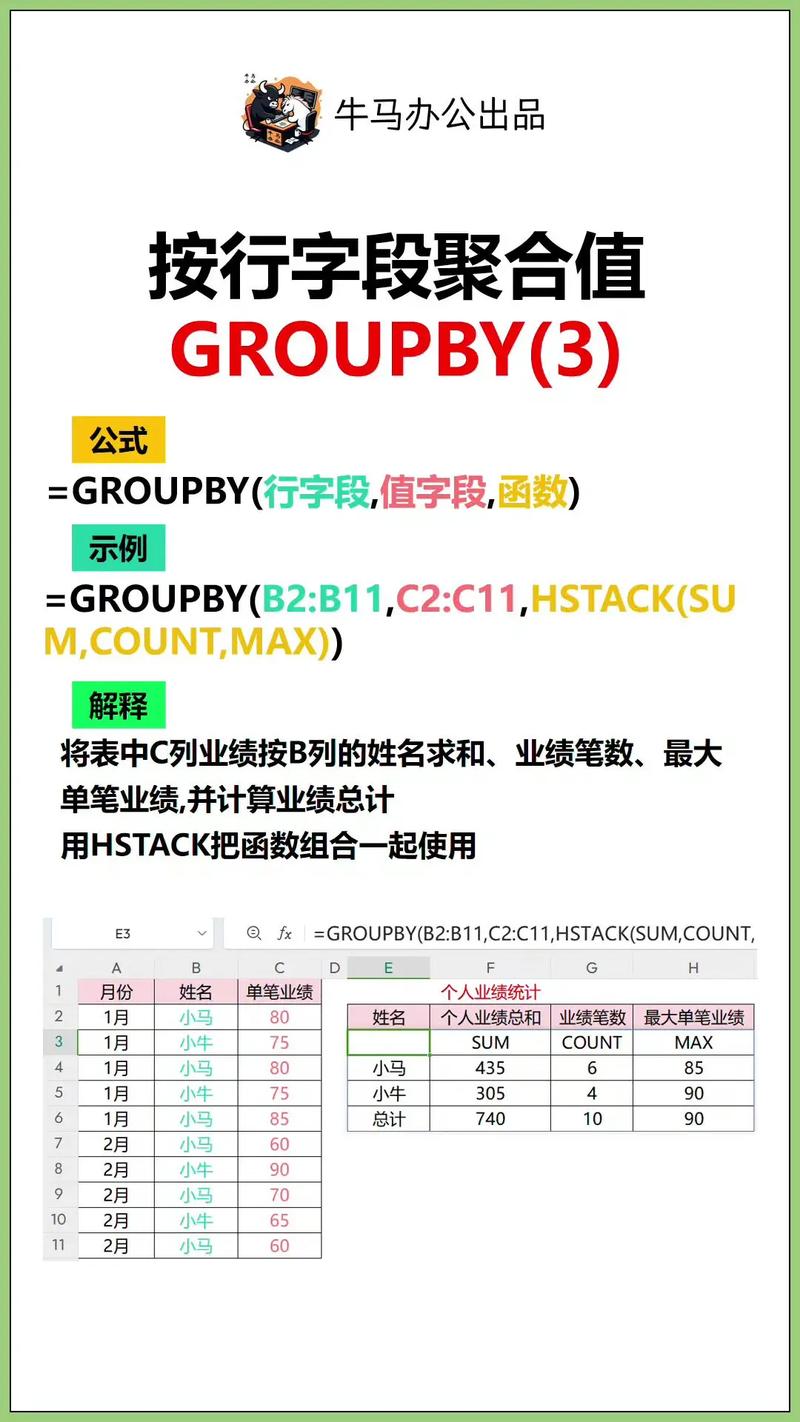 Elixir的Enum模块里有没有类似Ruby group_by功能的函数？