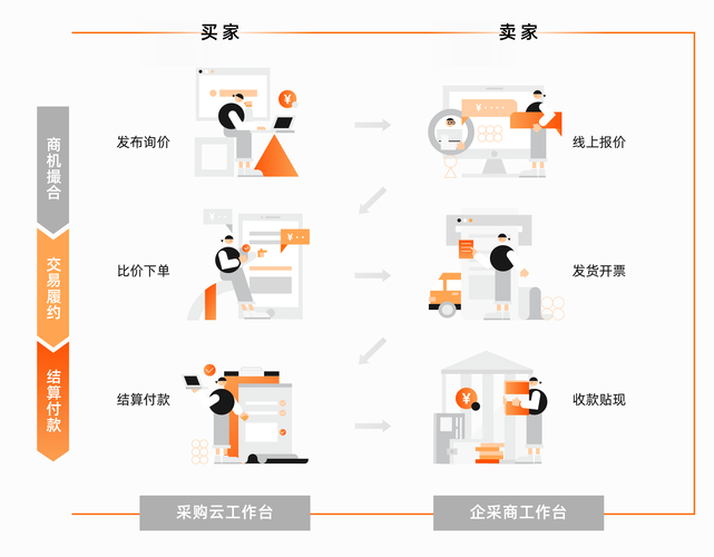 PHP单例模式应用场景有哪些？