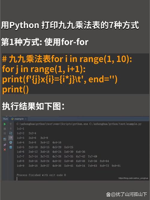 如何用C语言编写一个包含长尾词的九九乘法表程序？