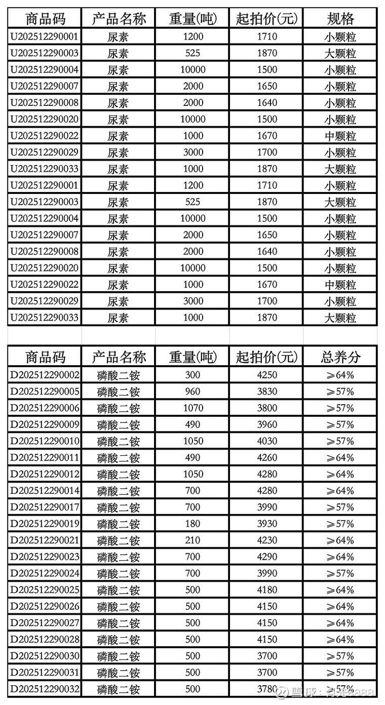 搜狗SEO优化年费透明报价是多少？