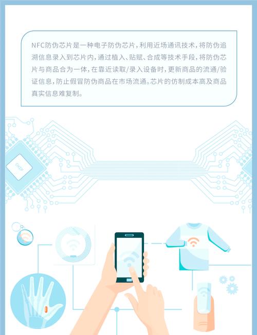 uniapp如何实现NFC功能应用开发？
