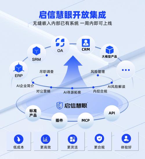 如何打造智能新闻抓取、高效内容助手和决策利器？