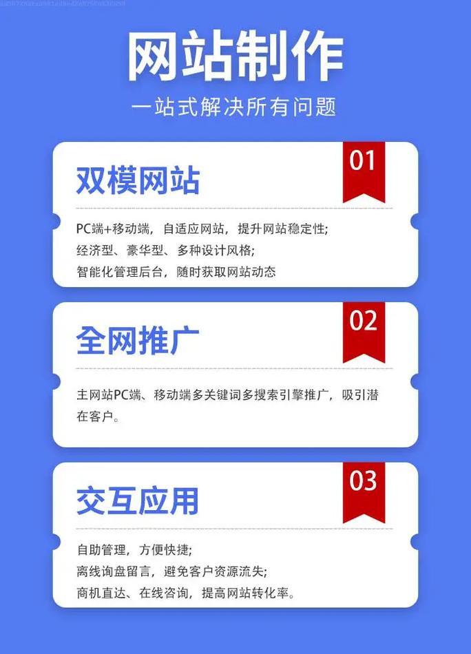 邢台网站建设价格如何，专业性与成本考量有哪些细节需要注意？