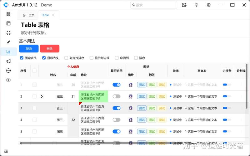 如何动手实现并欣赏localcache领域的优秀开源设计方案？