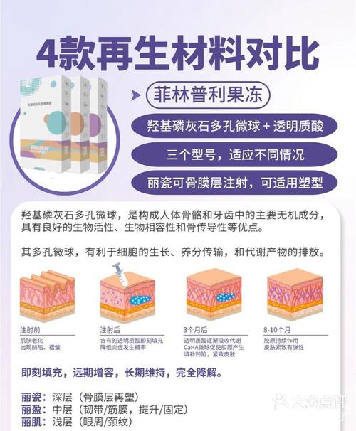 Laravel Eloquent有哪些特性是特别有用的？
