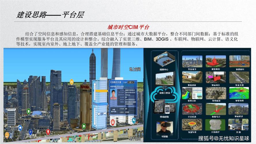 智慧城市基站优化，如何引领效率迈向未来？