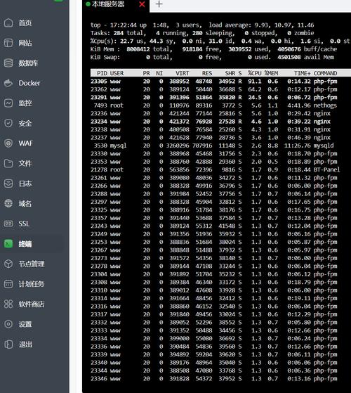 如何通过极致优化CentOS ulimit参数大幅提升系统性能应对高负载挑战？
