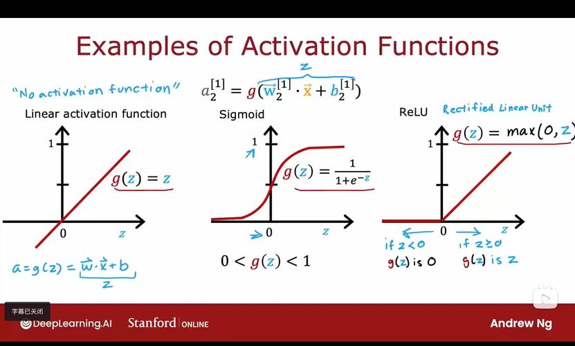 What is the function of a basic calculator in programming?