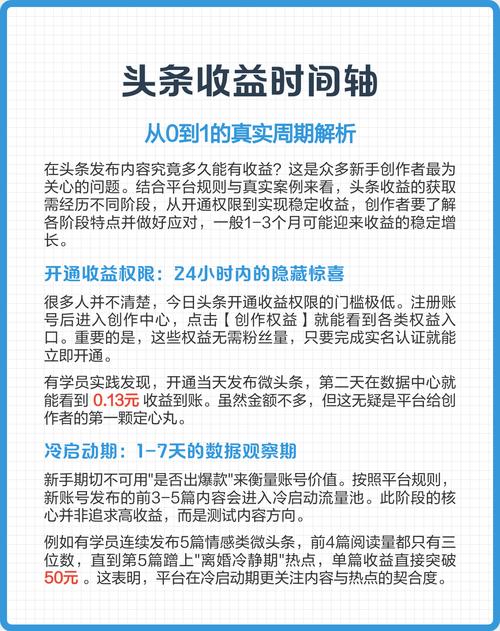 头条广告收益到账具体时间是多少？揭秘收益到账关键信息！